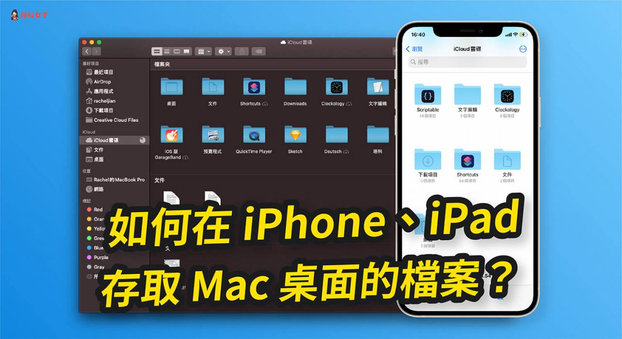 iPhone/iPad 如何存取 Mac 桌面的文件与文件？教你用 iCloud 同步 第1张