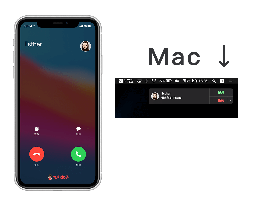iPhone 来电时，其他 Apple 装置同时一起响？教你如何关闭 第2张