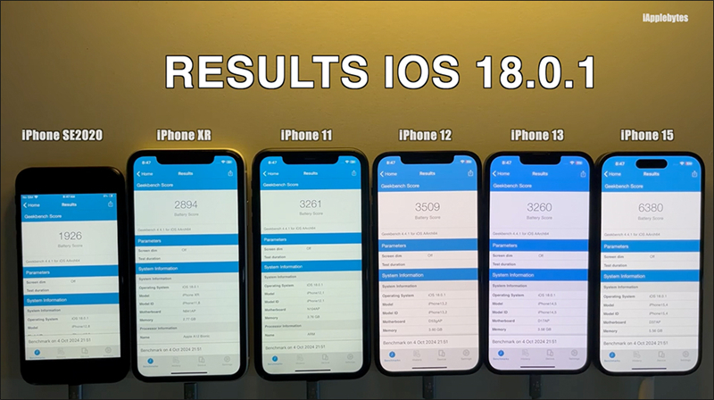 iOS 18.0.1电池续航实测结果出来了，这些iPhone续航都有进步 第3张