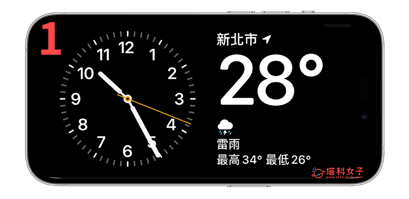 【最新】iOS 17 功能总整理，35+ 个 iPhone 用户必学 iOS17 新功能完整教程 第4张