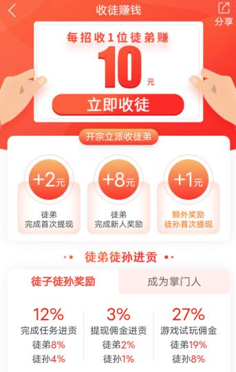悄悄告诉你一个月入万元的赚钱小窍门，任何人在家就能挣钱