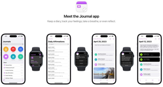 iOS 17可能会推出的8项新功能汇整，不只更安全、也更加个人化 第5张