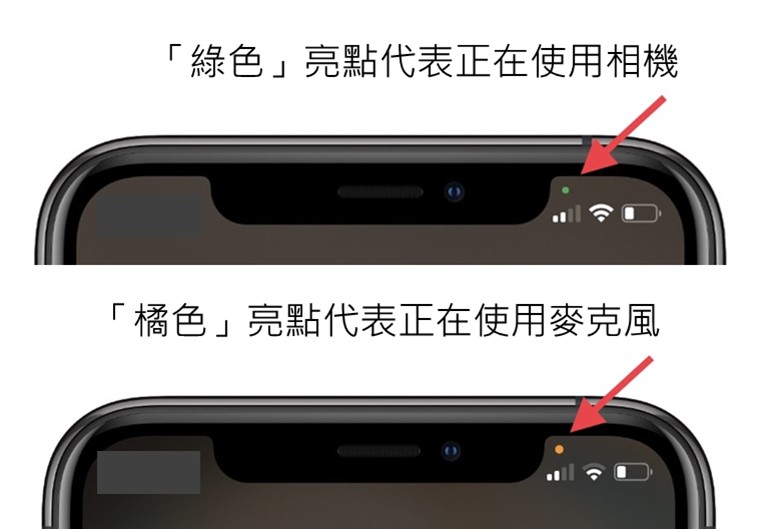 Apple 「隐私标籤」是什么? 第2张