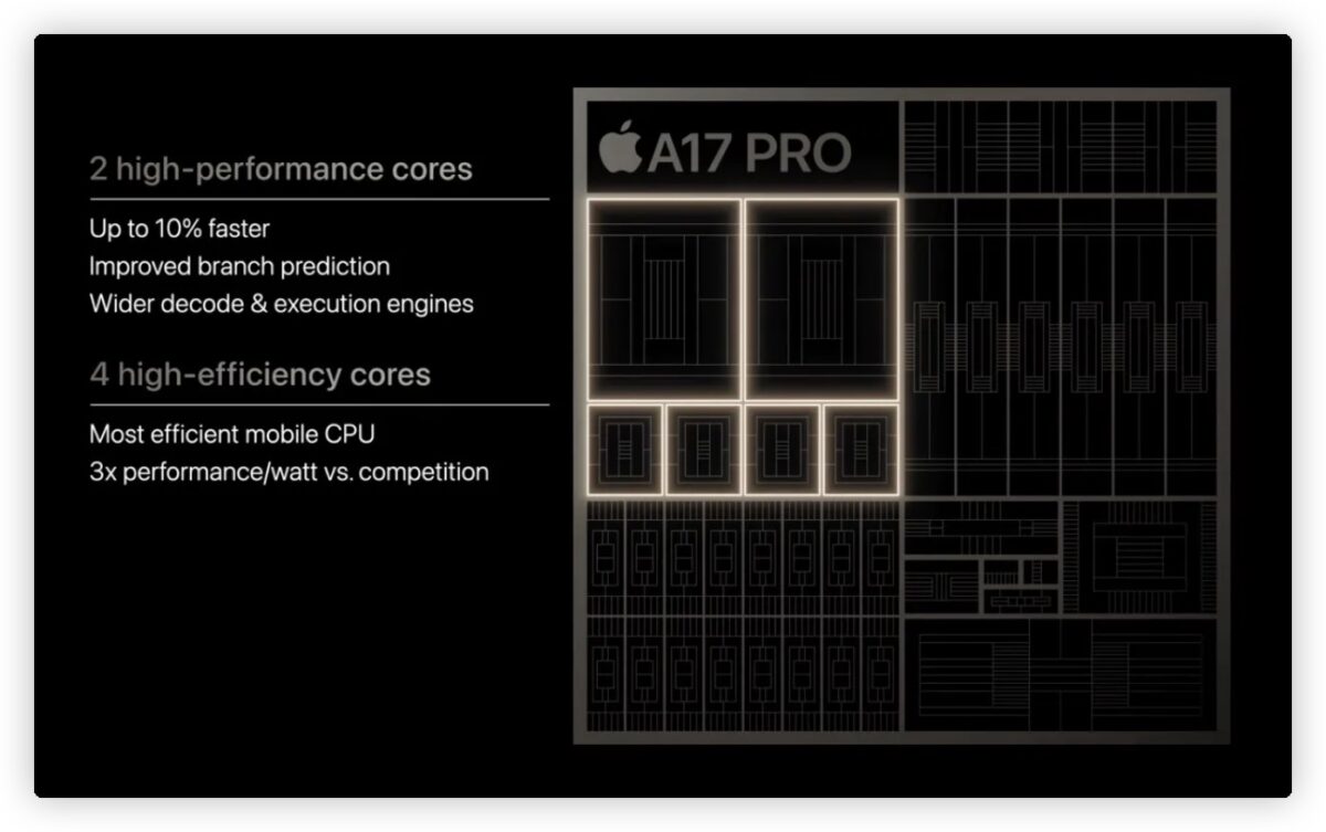 A17 Pro 与 A16 晶片比较：规格、速度与跑分成长有多大 第2张