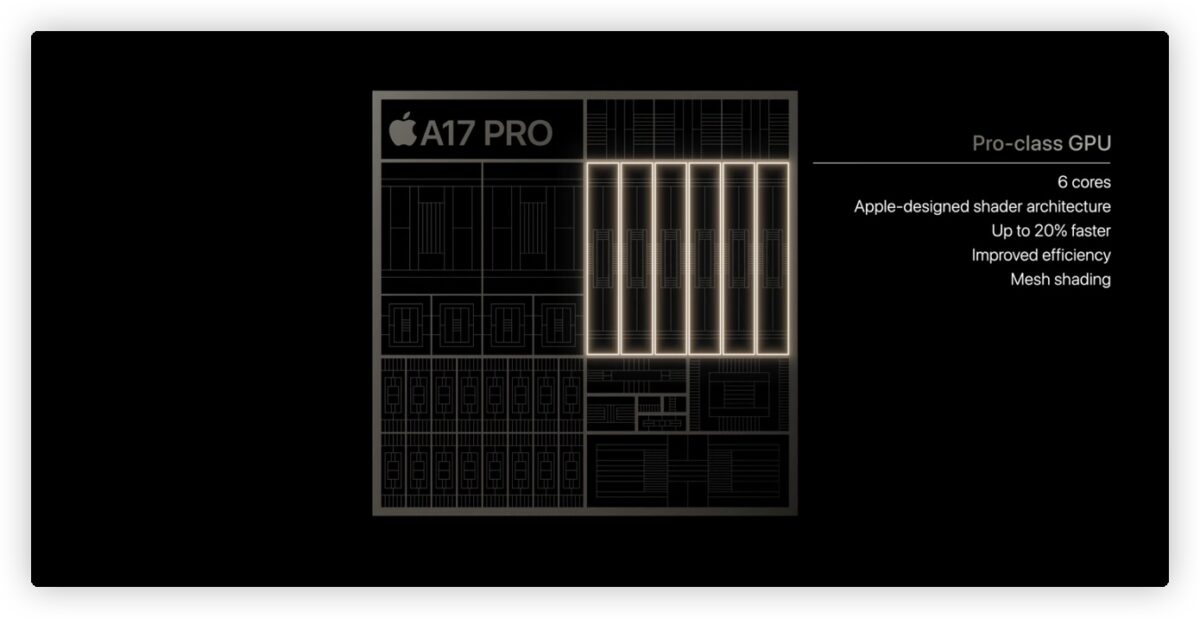 A17 Pro 与 A16 晶片比较：规格、速度与跑分成长有多大 第3张
