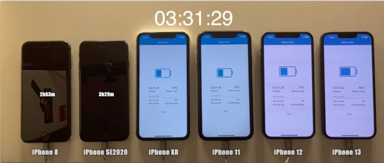 iOS 16.1 耗电吗？用6款新旧iPhone实测给你看 第2张