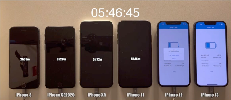 iOS 16.1 耗电吗？用6款新旧iPhone实测给你看 第3张
