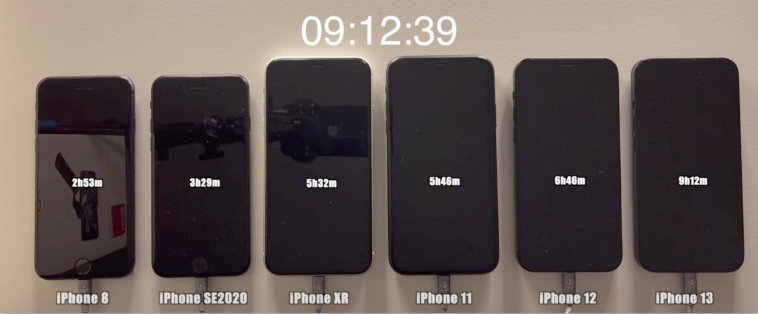 iOS 16.1 耗电吗？用6款新旧iPhone实测给你看 第4张