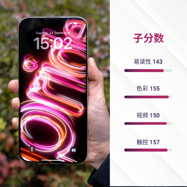 苹果iPhone 16 Pro Max屏幕DxOMark出炉：有瑕疵 还不如上一代 第2张