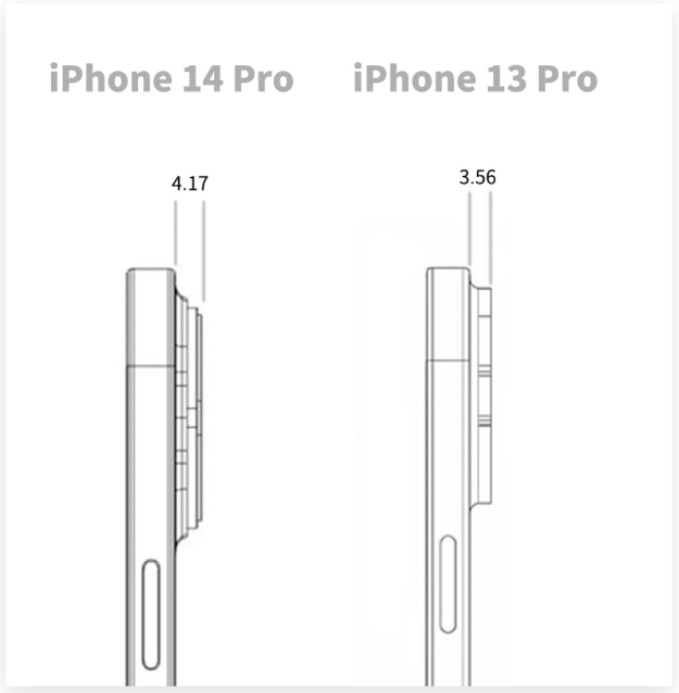 iPhone 14外壳模型现身！2种尺寸与4款机型确定 第3张