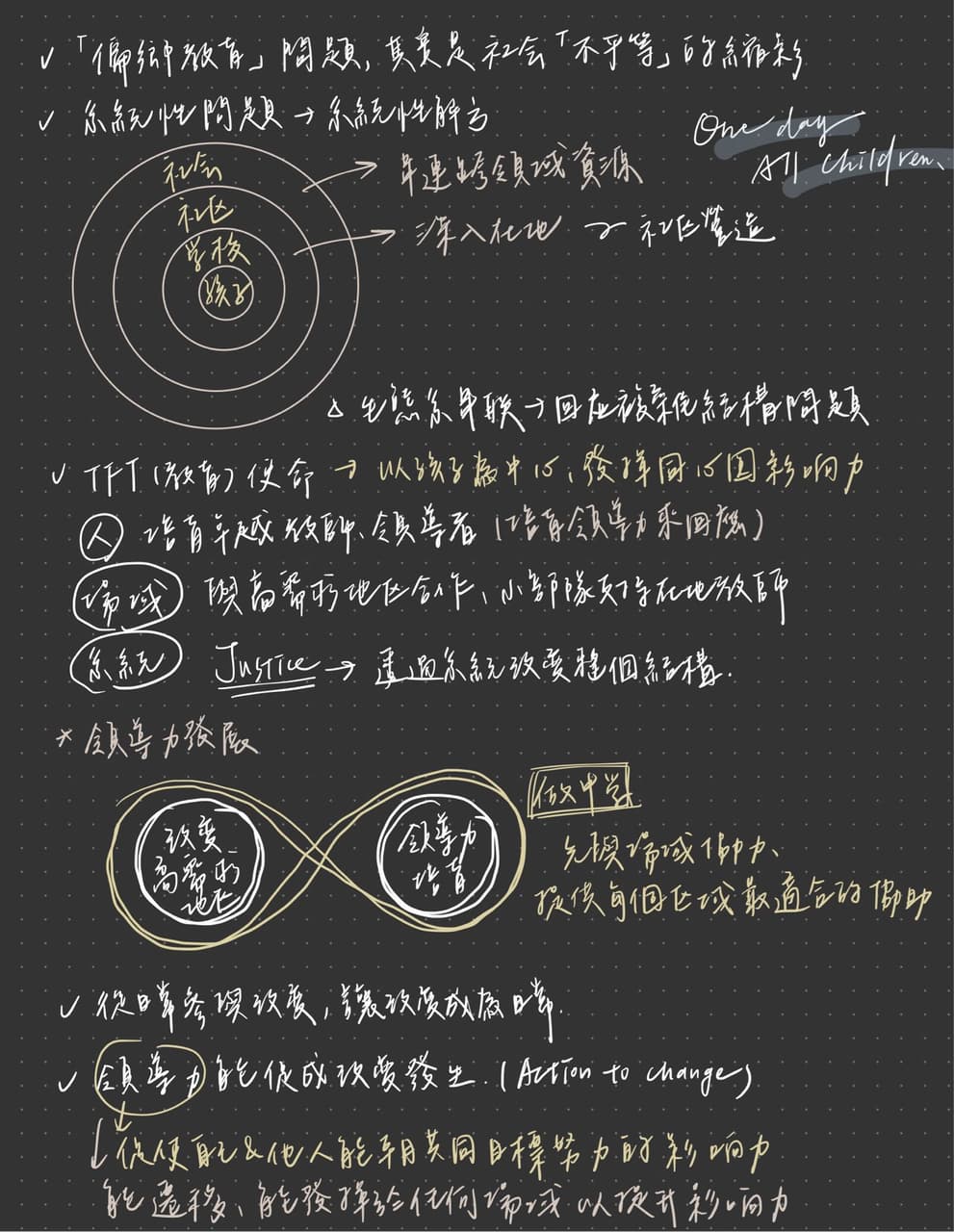 iPad 大学生iPad 一年使用心得 第8张