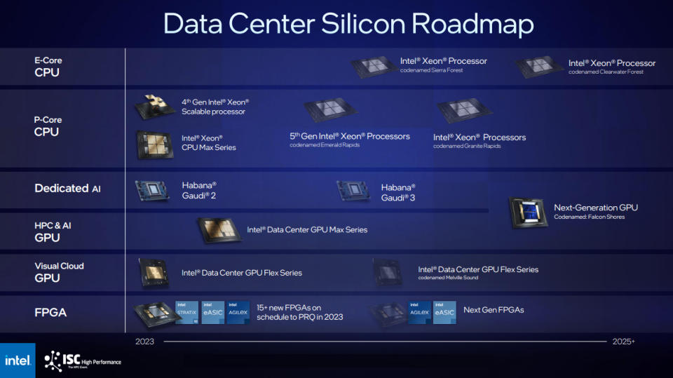 英特尔前CEO Pat Gelsinger于GTC 2025重申：Nvidia CEO黄仁勋在AI浪潮中「只是运气好」 - 安软网