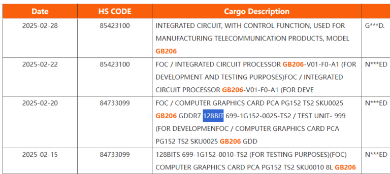 RTX 5060 Ti RTX 5060