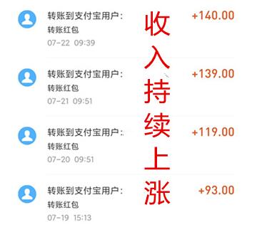周末做什么兼职好？推荐两个适合周末兼职的工作 第3张