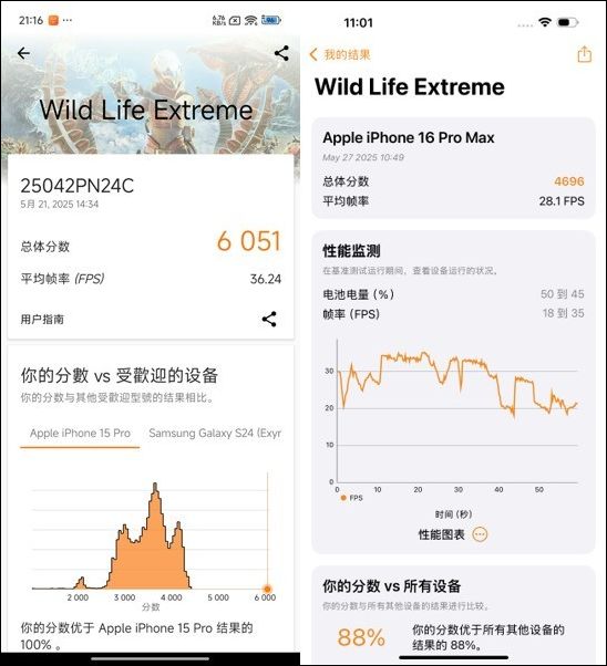 小米玄戒O1 vs 苹果A18 Pro：3nm 旗舰处理器效能游戏表现比一比 - 安软网