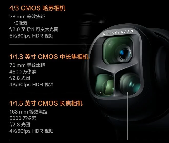 DJI Mavic 4 Pro 发布，三镜系统，360° 云台全方位拍摄