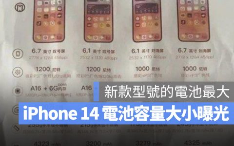 iPhone 14 电池容量曝光！新款 iPhone 14 Plus 容量最大