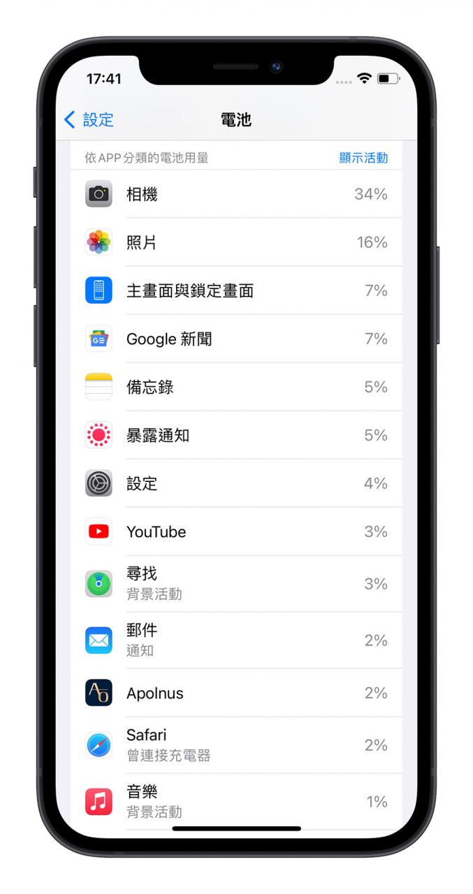 iPhone 如何查询哪些 App 最耗电？教你抓出耗电最快的元兇 第3张