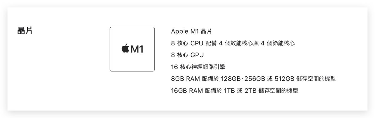 iPadOS 16 幕前调度超好用但只限 M1 版 iPad？苹果这样回应 第3张