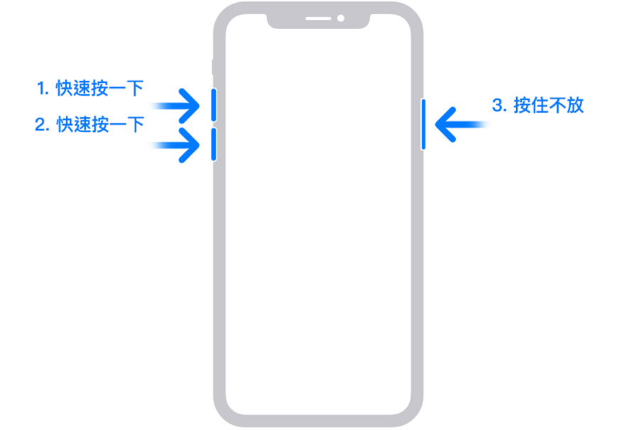 iPhone 当机触控没反应怎么办？用这招强制重开机就好了 第2张
