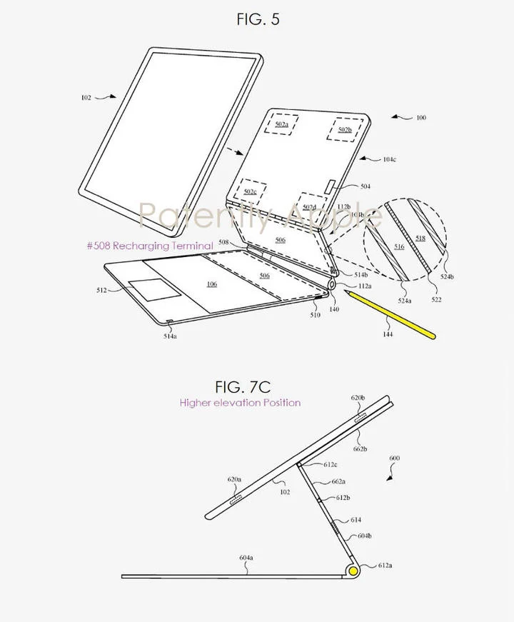 如果有更多的扩充接孔，iPad Pro 应该会变得更加 第12张