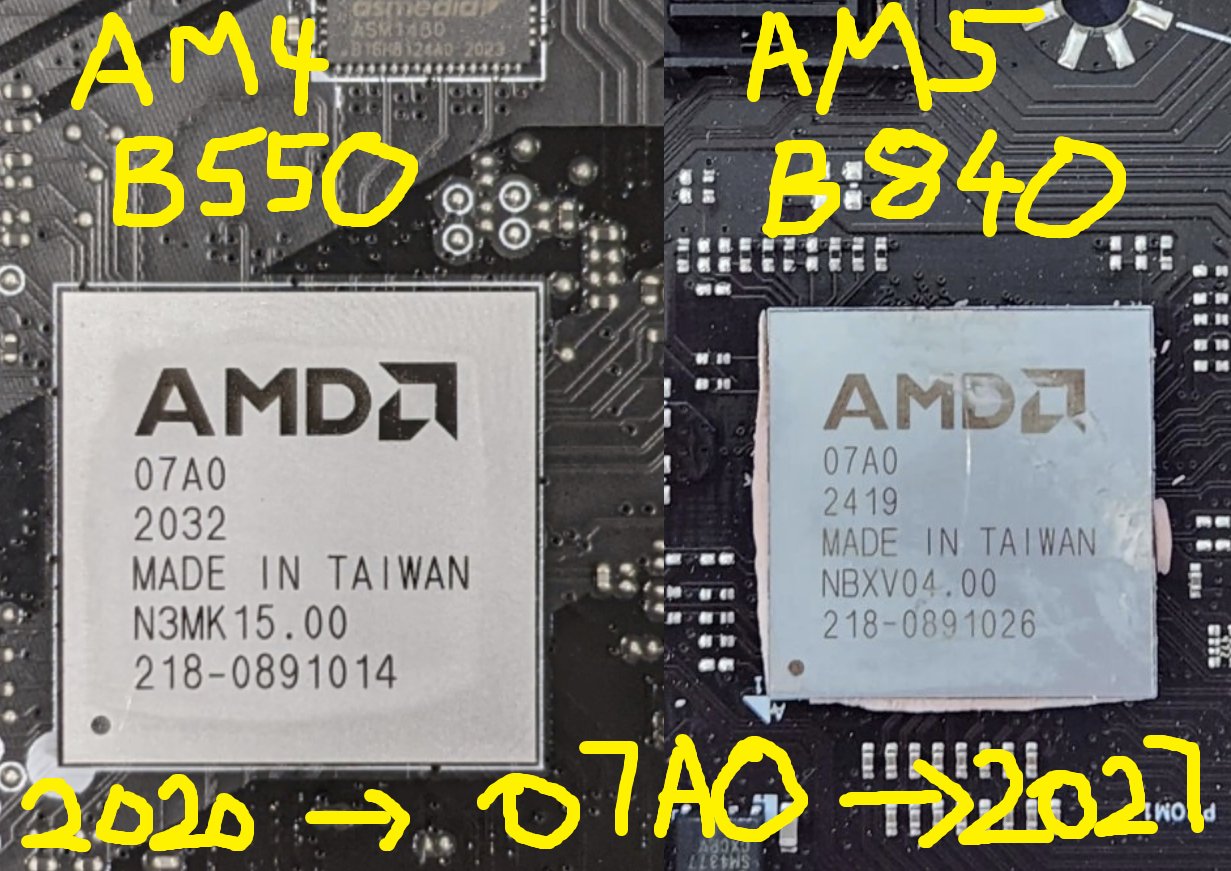 华擎揭示 A620A 芯片组之谜！