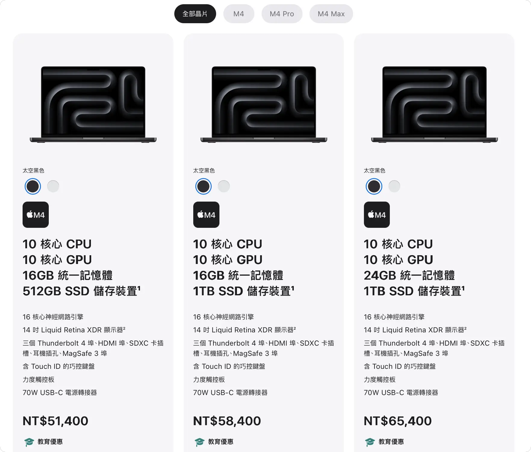 Apple BTS 选购建议
