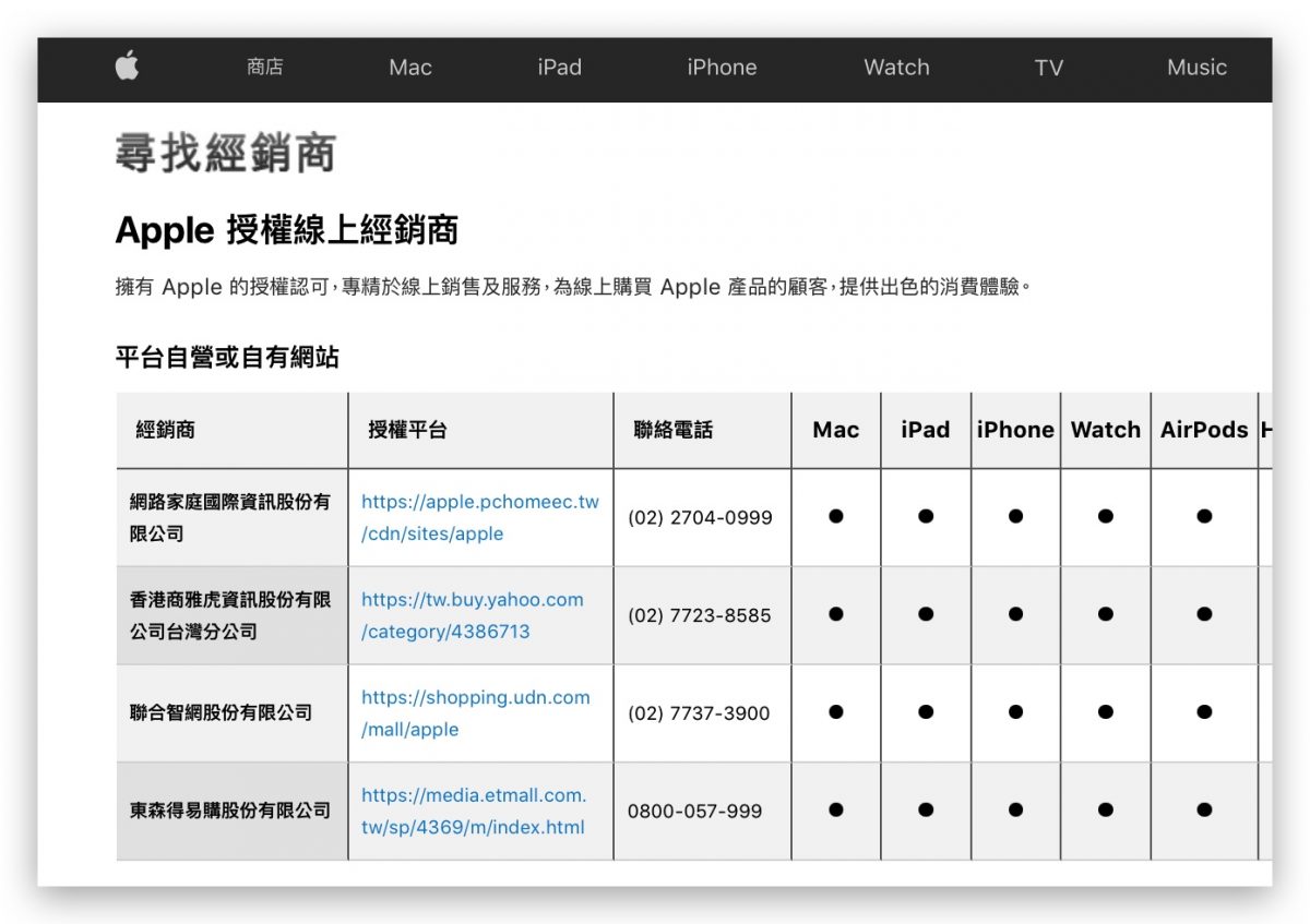 iPhone 13、13 Pro上市，苹果官方只剩 3 款旧 可以买 第6张