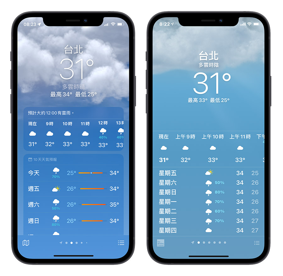 下雨前就先通知你！iOS 15 天气 App 变得相当实用 第6张