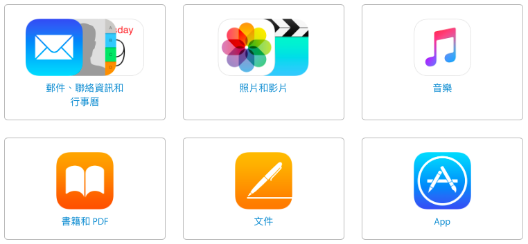 Android 转 iOS 要怎么做？教你把安卓手机的资料转到 iPhone 上 第5张