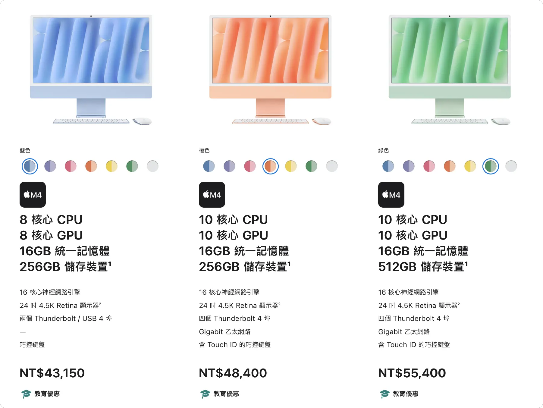 Apple BTS 选购建议