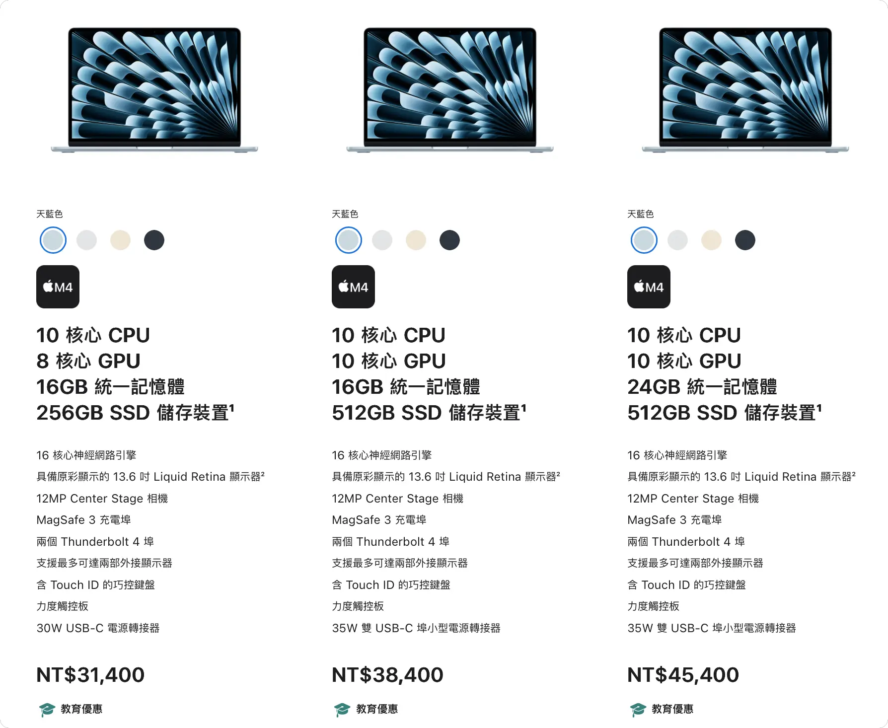 Apple BTS 选购建议