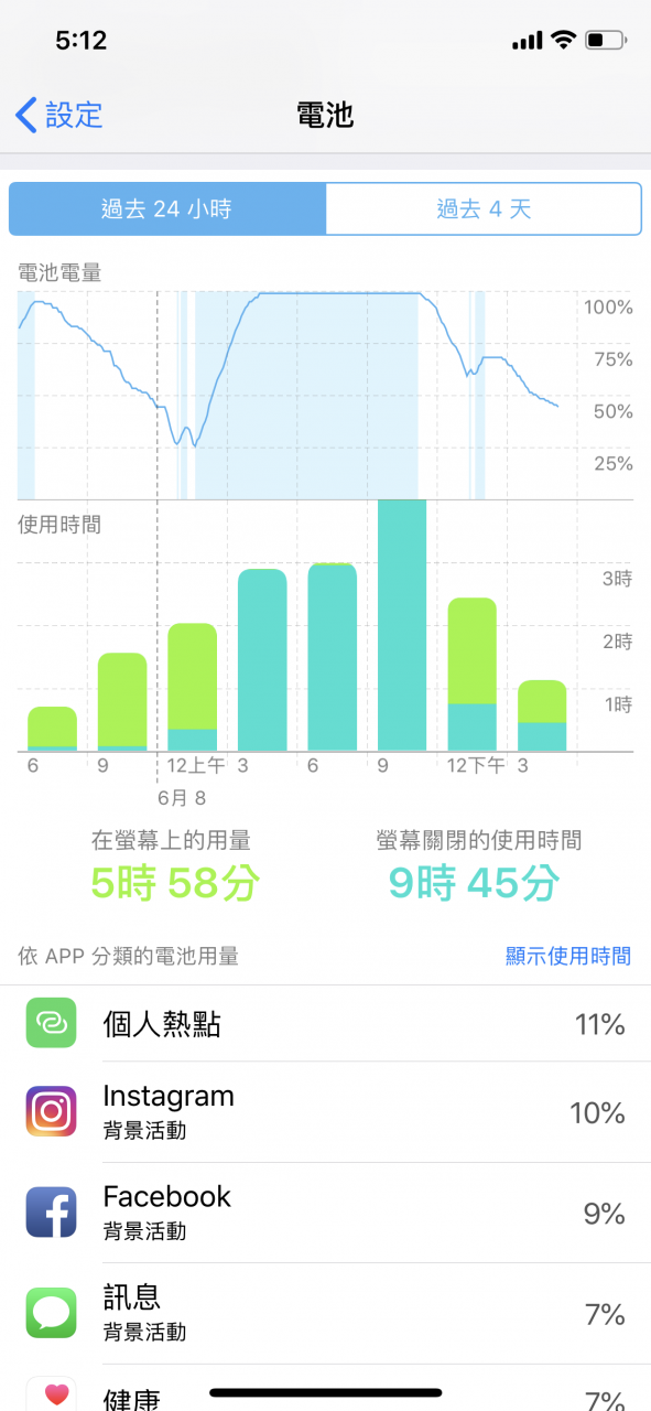 发表会上没告诉你的 iOS 12 新功能大彙整 第5张