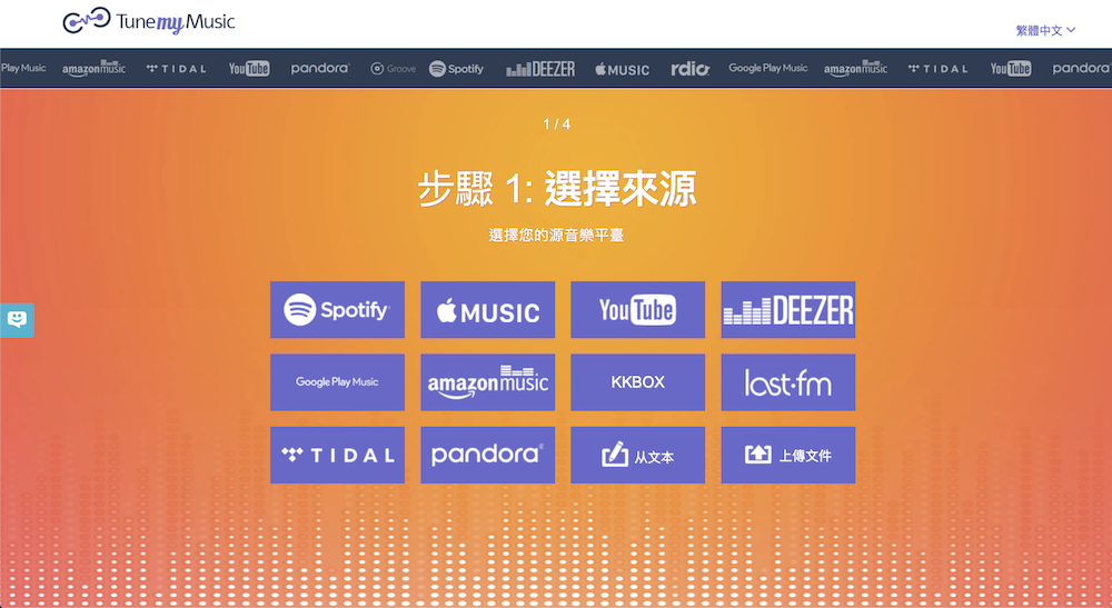 Apple Music、Spotify、KKBOX比较（音质、价格、歌曲量） 第2张