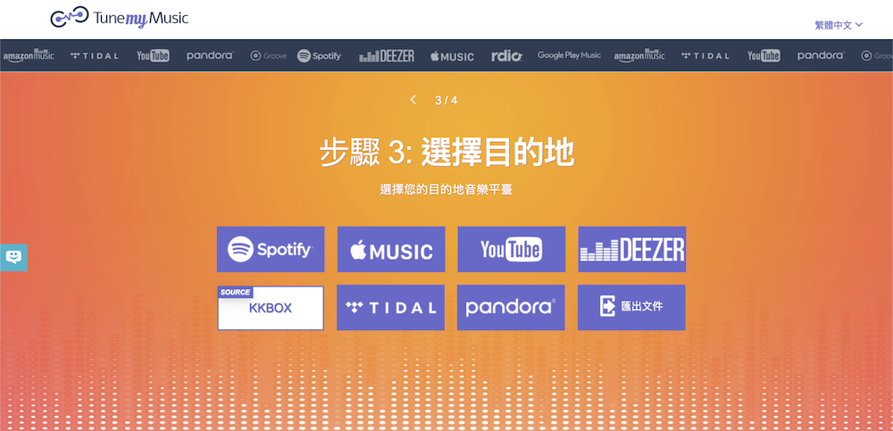 Apple Music、Spotify、KKBOX比较（音质、价格、歌曲量） 第4张