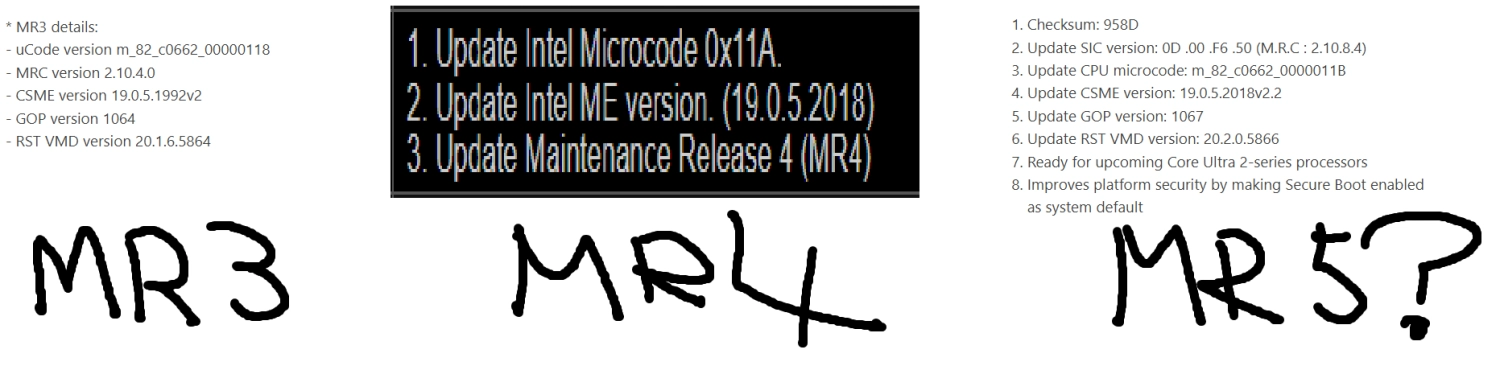 GIGABYTE 已推出支持ARROW LAKE REFRESH的最新Z890 BIOS？