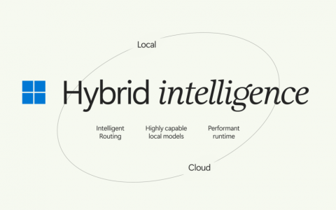 Windows 将导入Hybrid Intelligence！未来AI 会自动选择本地或云端模型来执行任务