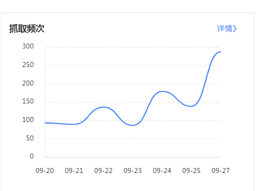 百度这么做,我会有很大的影响