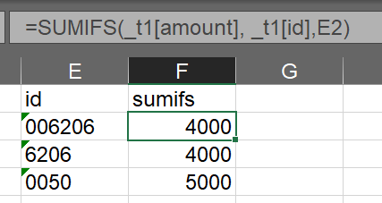 [EXCEL]危险的SUMIFS函数