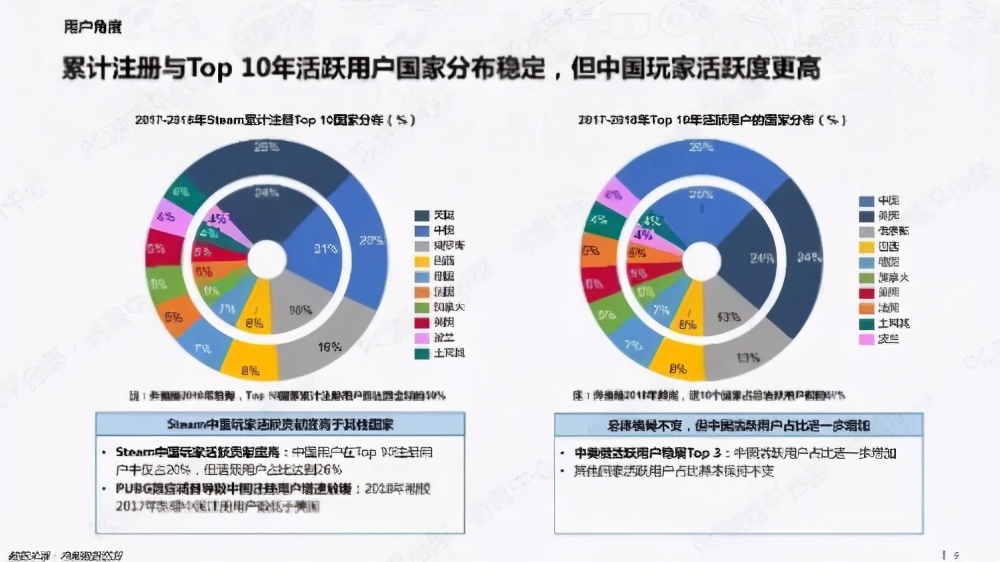 蒹葭汉化组的游戏有哪些（汉化组是什么）  第2张